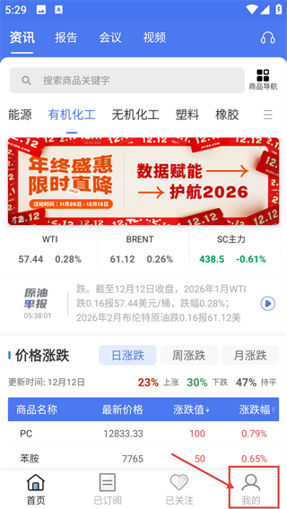 卓创资讯