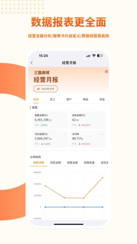 勤策易商贸
