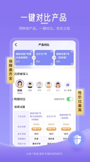 多问保