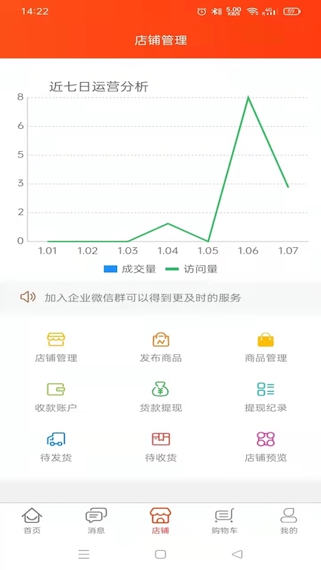 尚礼物