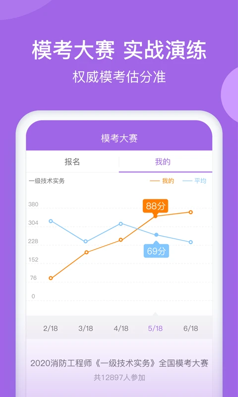 消防师万题库免费版