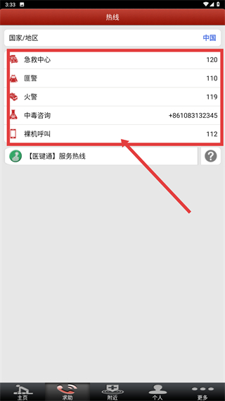 现场急救指南
