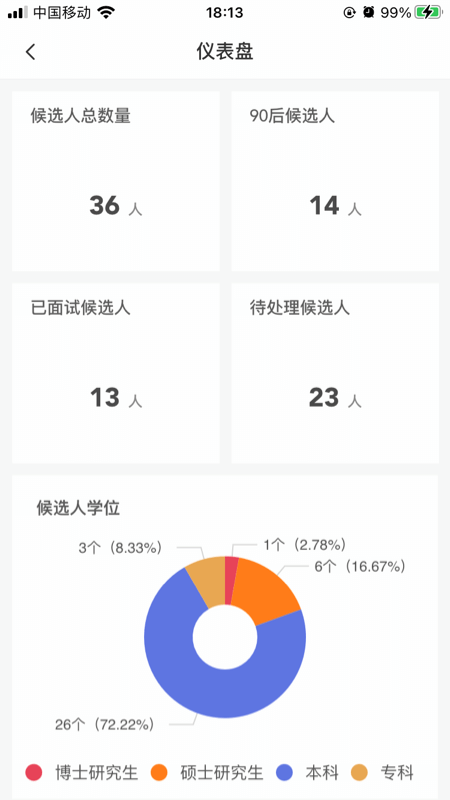 名易考勤