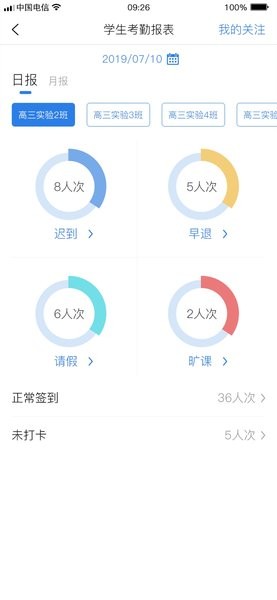 校园智慧卫士