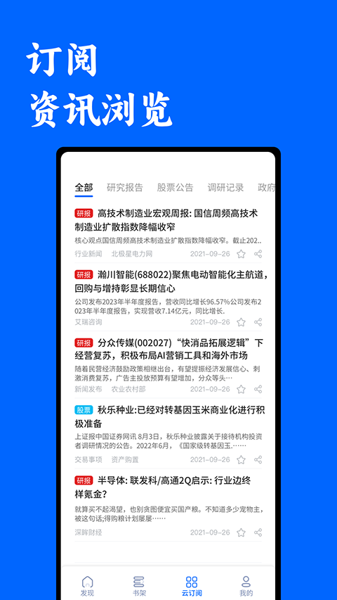 投研通