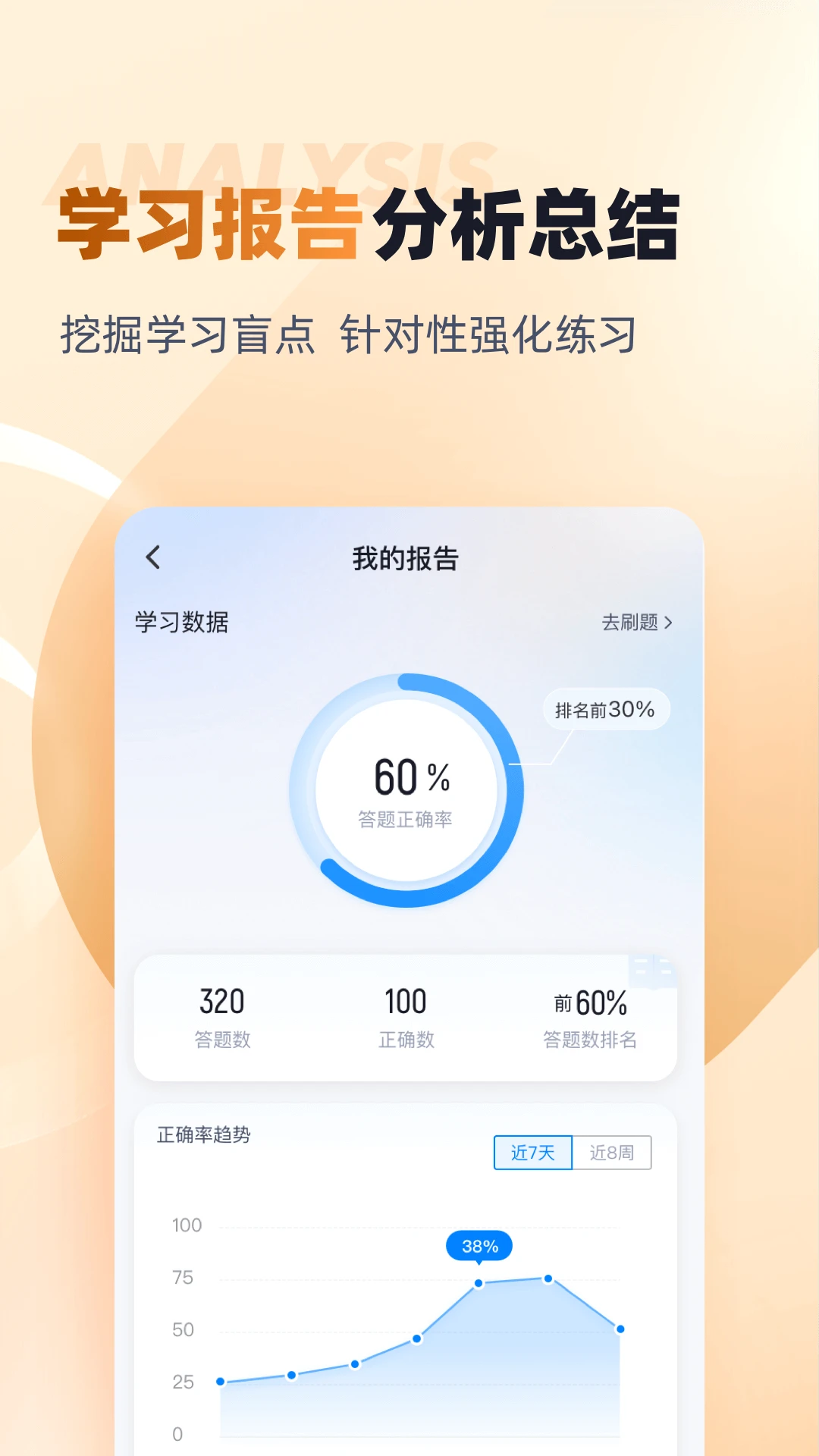 冶金煤气作业聚题库