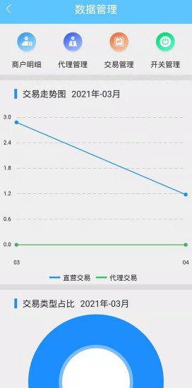创新支付商务版