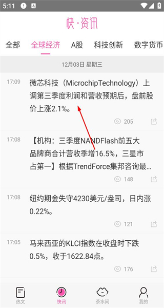 金融八卦女手机版