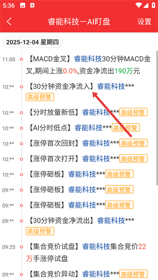 短线王
