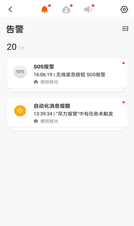 佛照智光