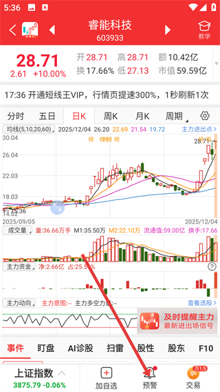 短线王