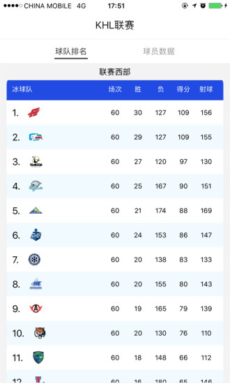 冰球中国