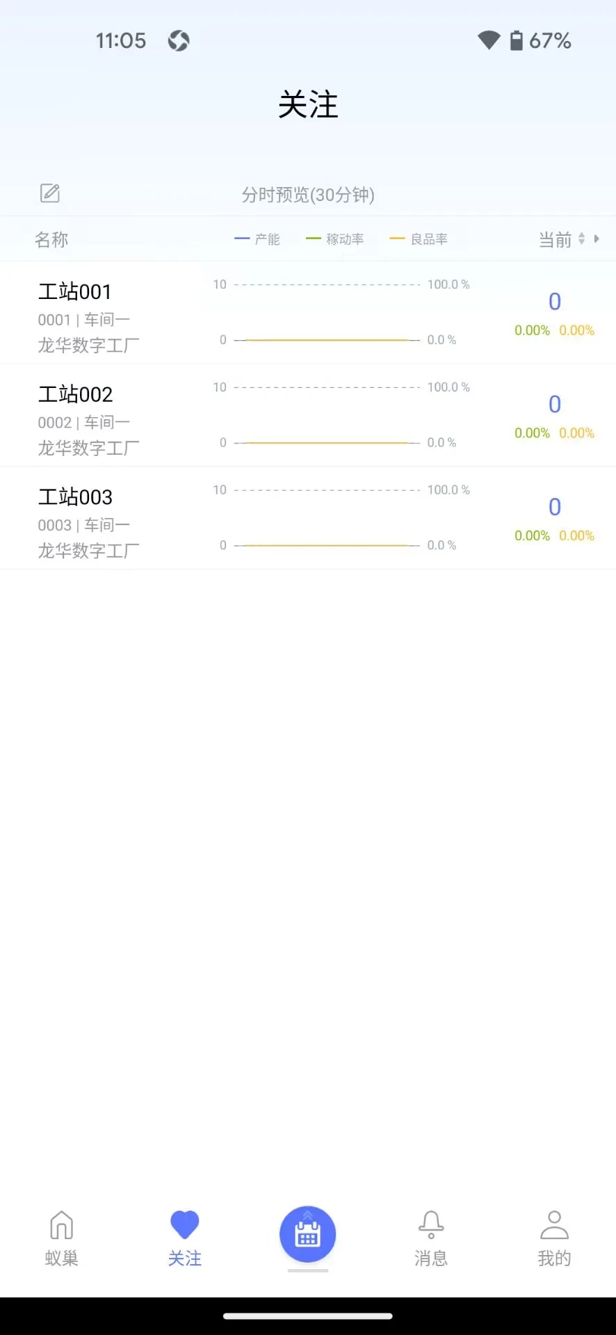 蚁巢