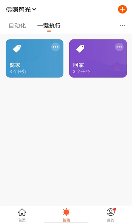 佛照智光