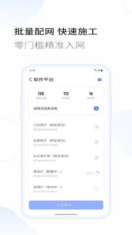 易来商照