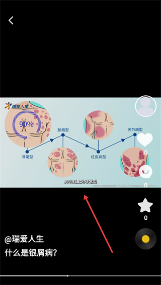 瑞爱人生