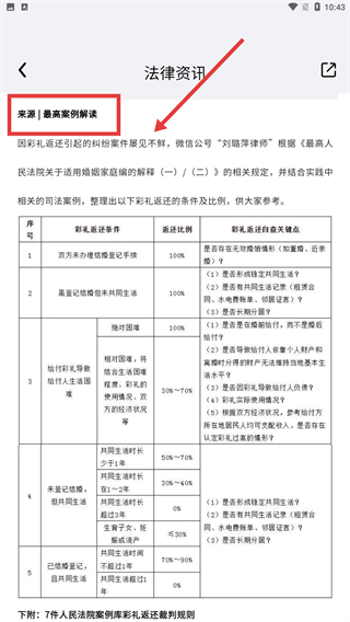 优法盾