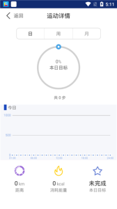优活手环