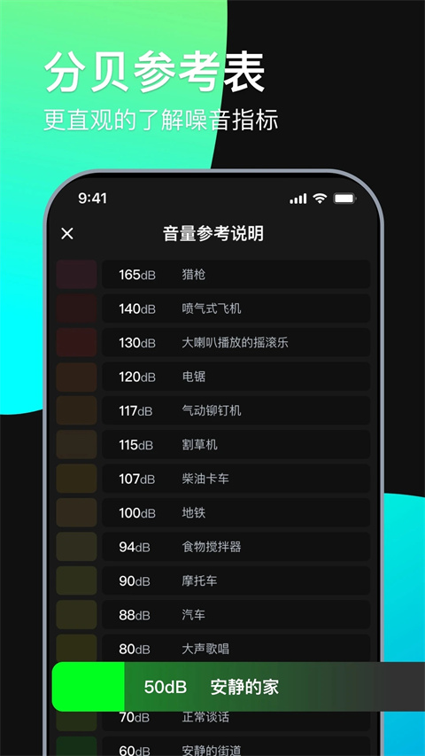 分贝测试仪网页版