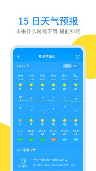 云端天气预报