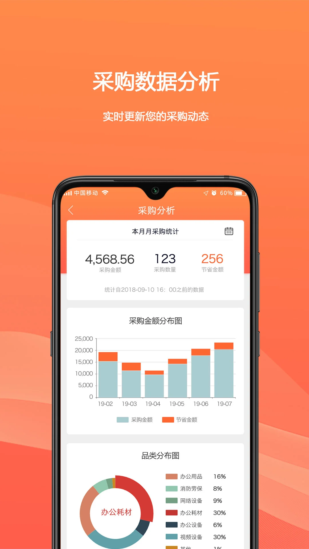 欧菲斯企业购