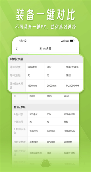 躺营