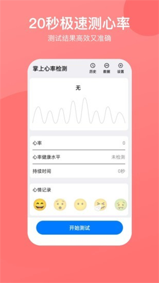心率心电图