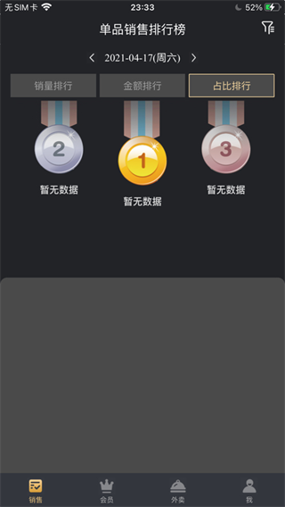 多维餐饮Boss通