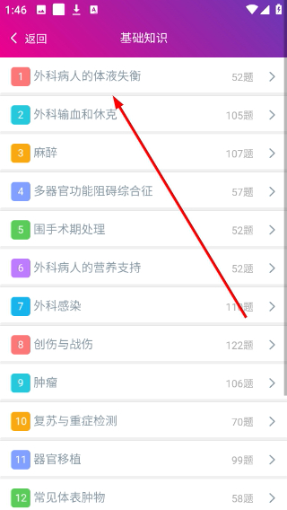 普通外科主治医师总题库