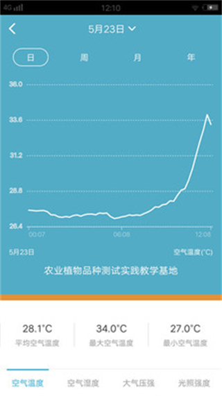 新标农场