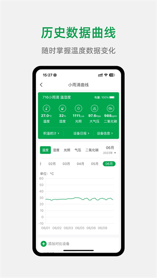 小雨农智
