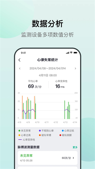 心泰医嘱