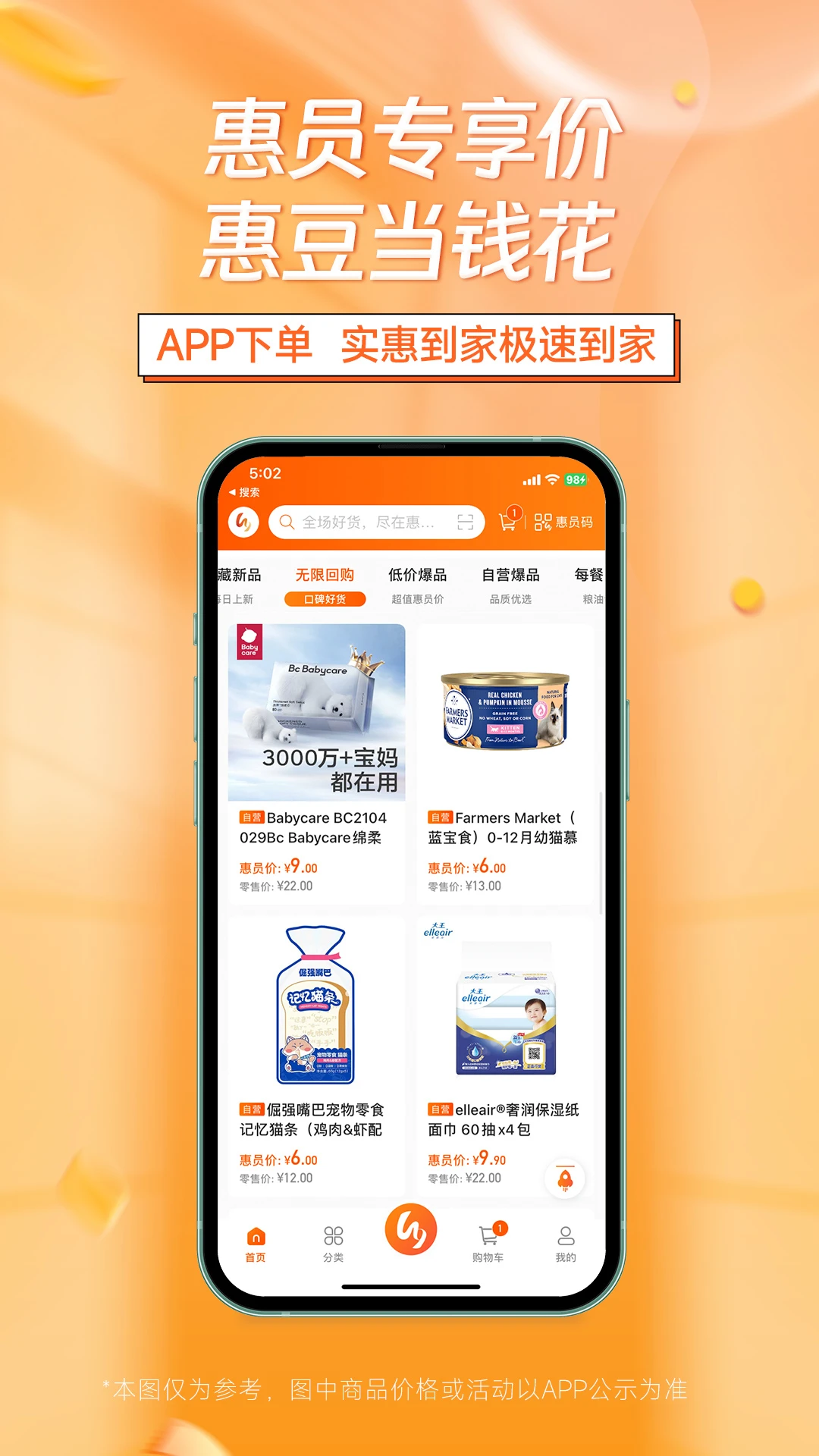惠多港