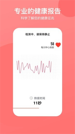 心率心电图