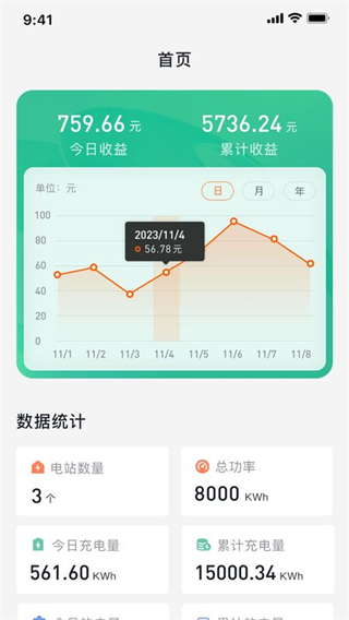 新瑞数字能源