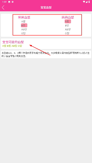 怀孕期妈妈必备