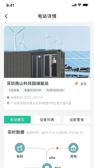 新瑞数字能源