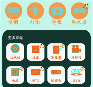 遥控器通用