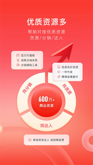 有赞微商城最新版