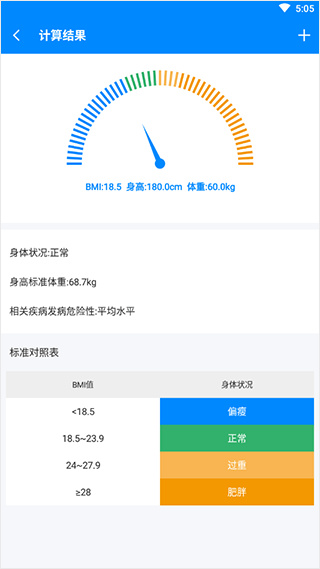 bmi计算器免费入口