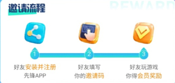 腾讯先锋最新版