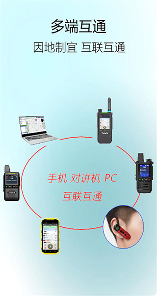 滔滔对讲