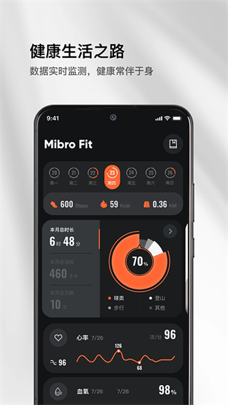 MibroFit