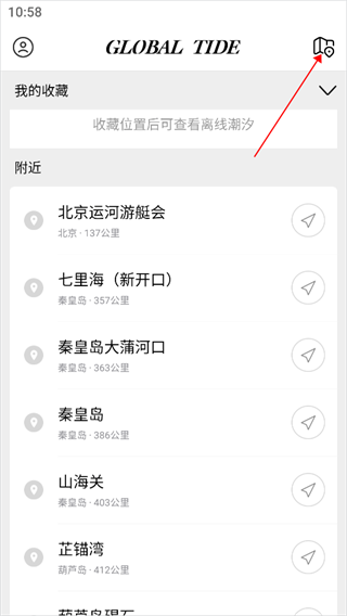 全球潮汐