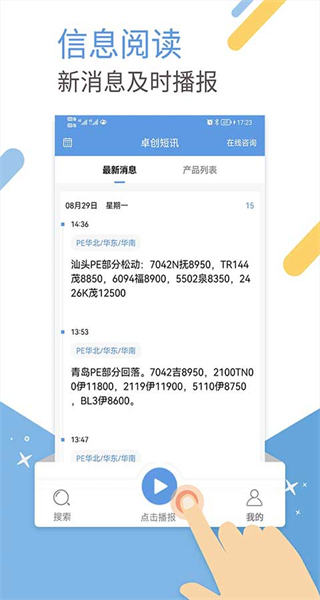 卓创短讯