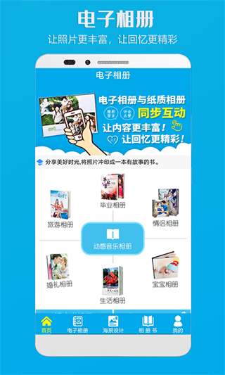 电子相册app