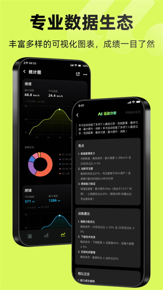 际刻骑行