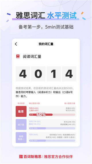 百词斩雅思