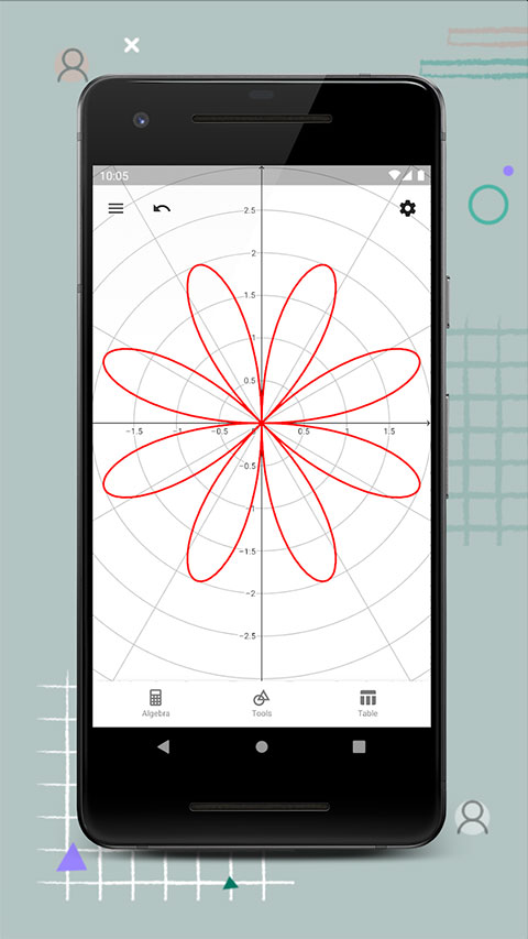 图形计算器Geogebra