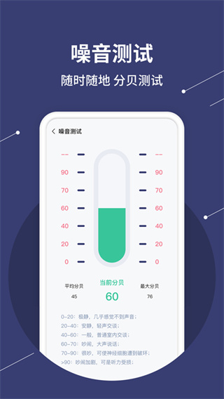 水平仪测量